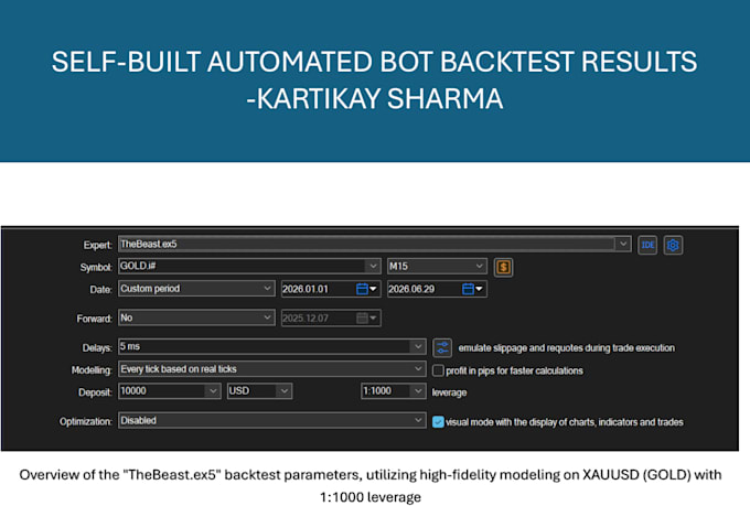 build a custom mt5 trading bot